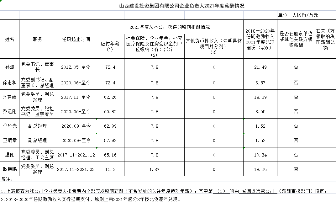 ob电竞·(中国游)电子竞技平台