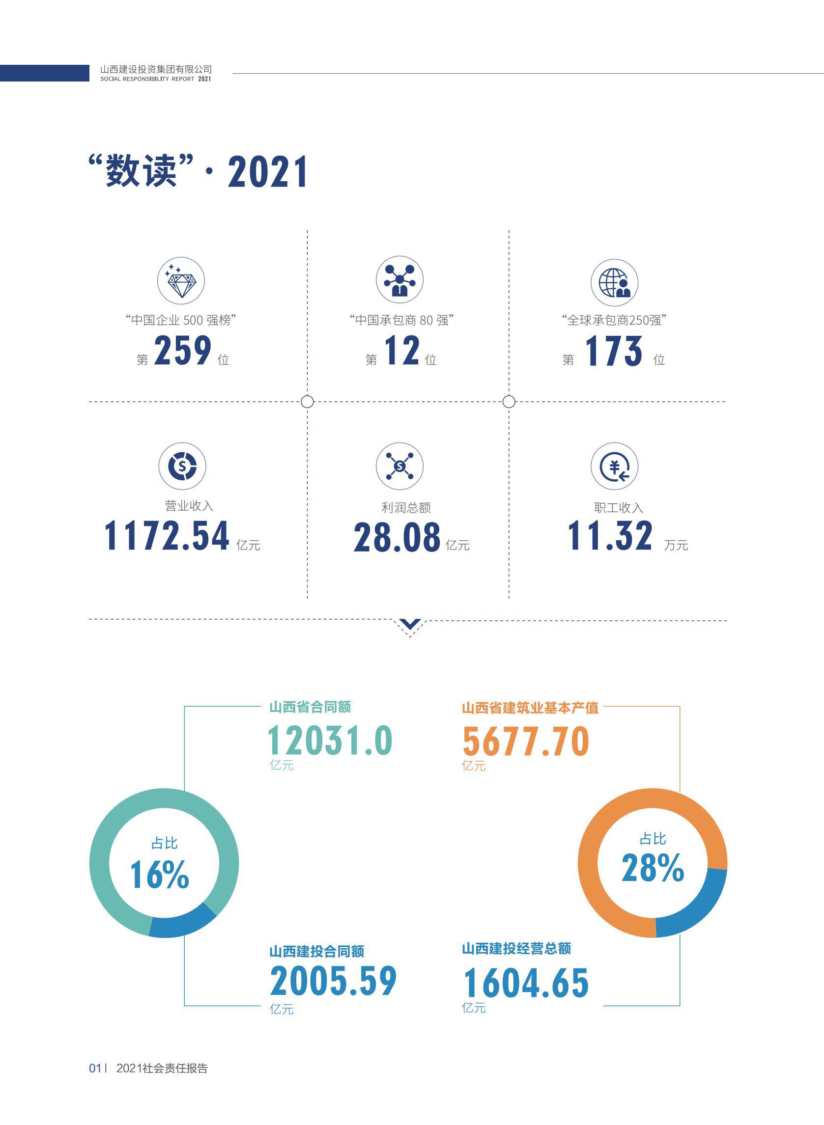 ob电竞·(中国游)电子竞技平台