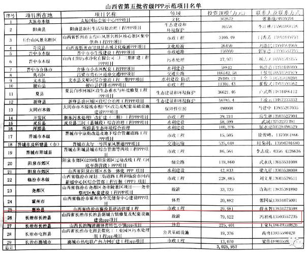 ob电竞·(中国游)电子竞技平台