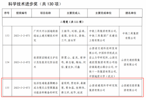 ob电竞·(中国游)电子竞技平台