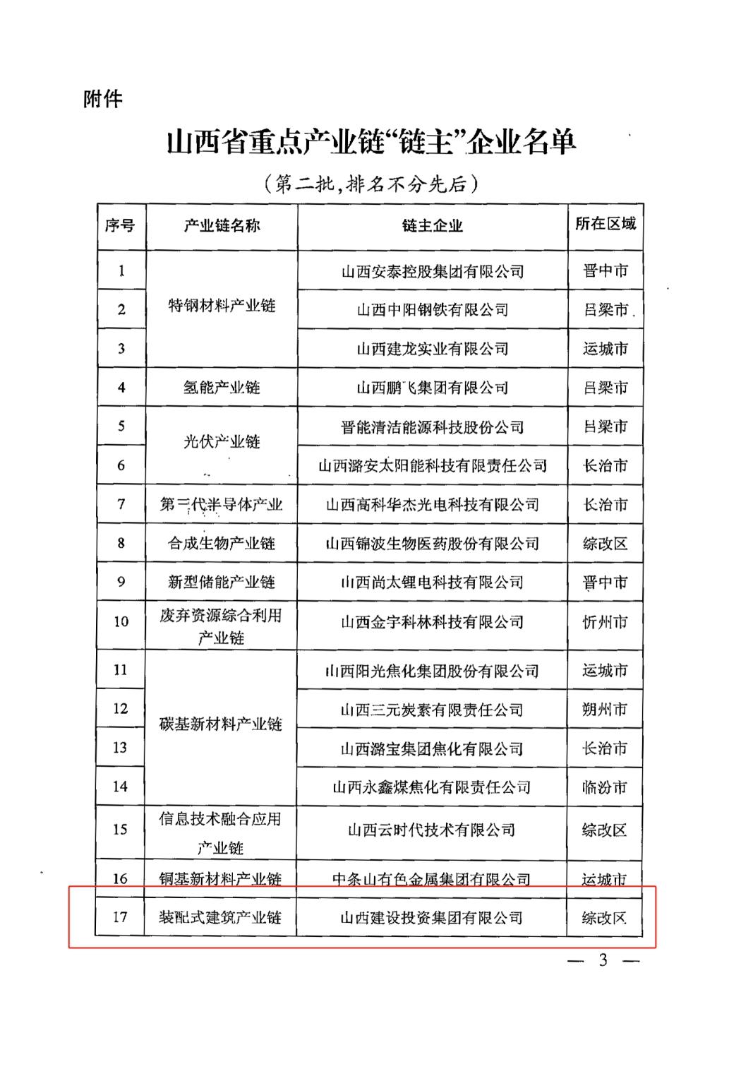 ob电竞·(中国游)电子竞技平台