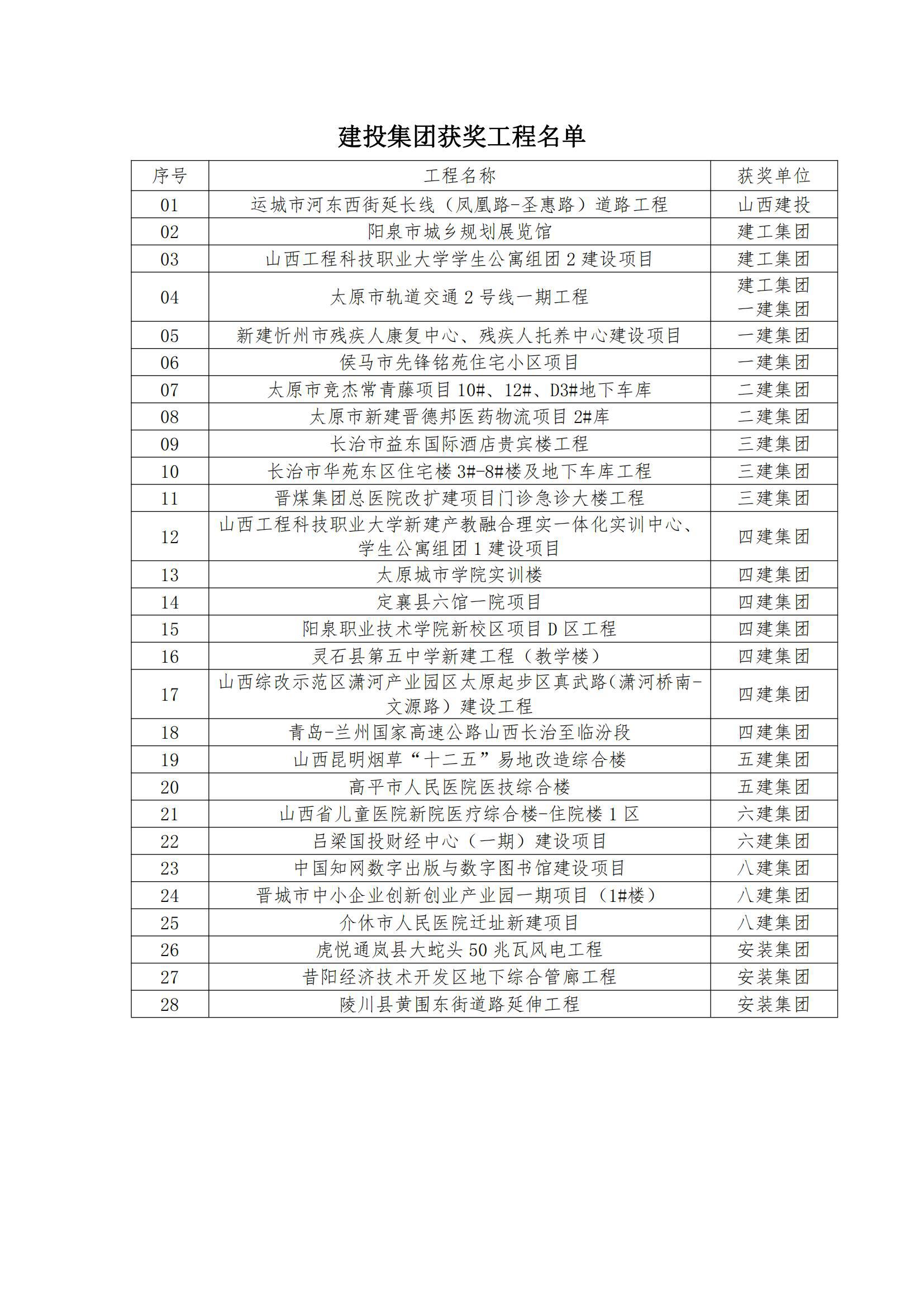 ob电竞·(中国游)电子竞技平台