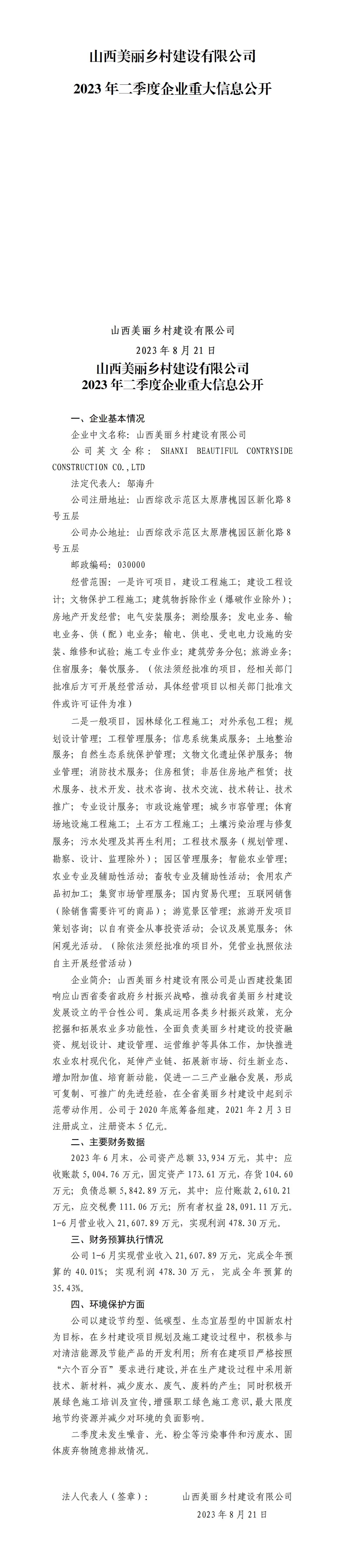 山西美丽乡村ob电竞有限公司2023年二季度企业重大信息公开