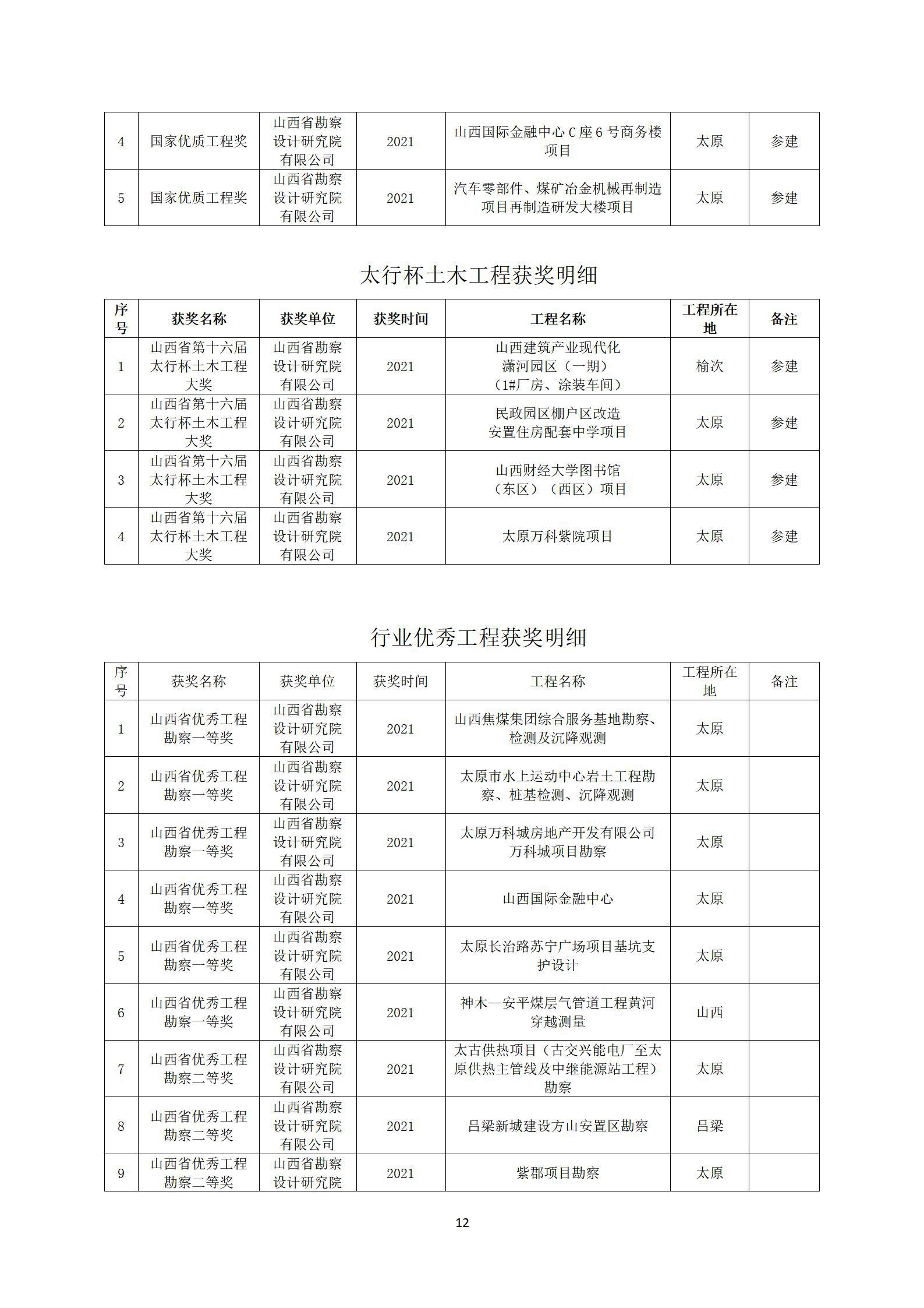 ob电竞·(中国游)电子竞技平台
