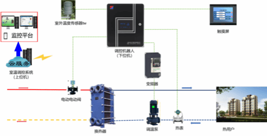 ob电竞·(中国游)电子竞技平台