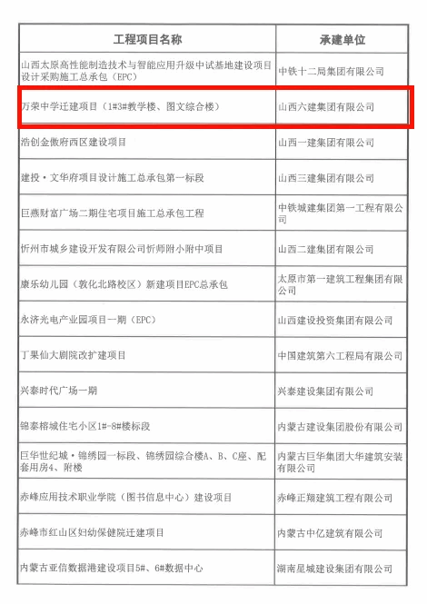 ob电竞·(中国游)电子竞技平台