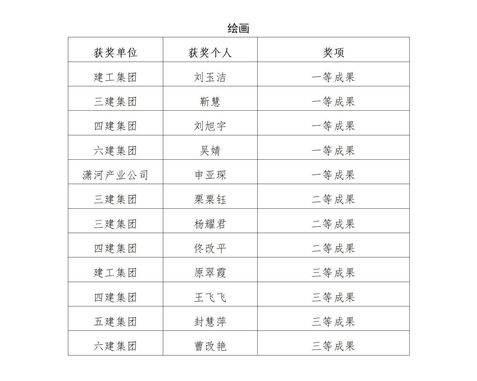 ob电竞·(中国游)电子竞技平台