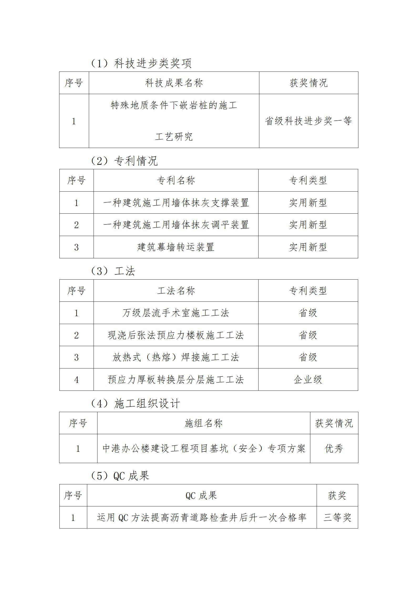 ob电竞·(中国游)电子竞技平台